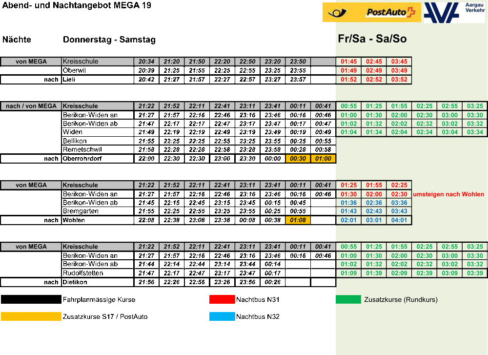 fahrplan